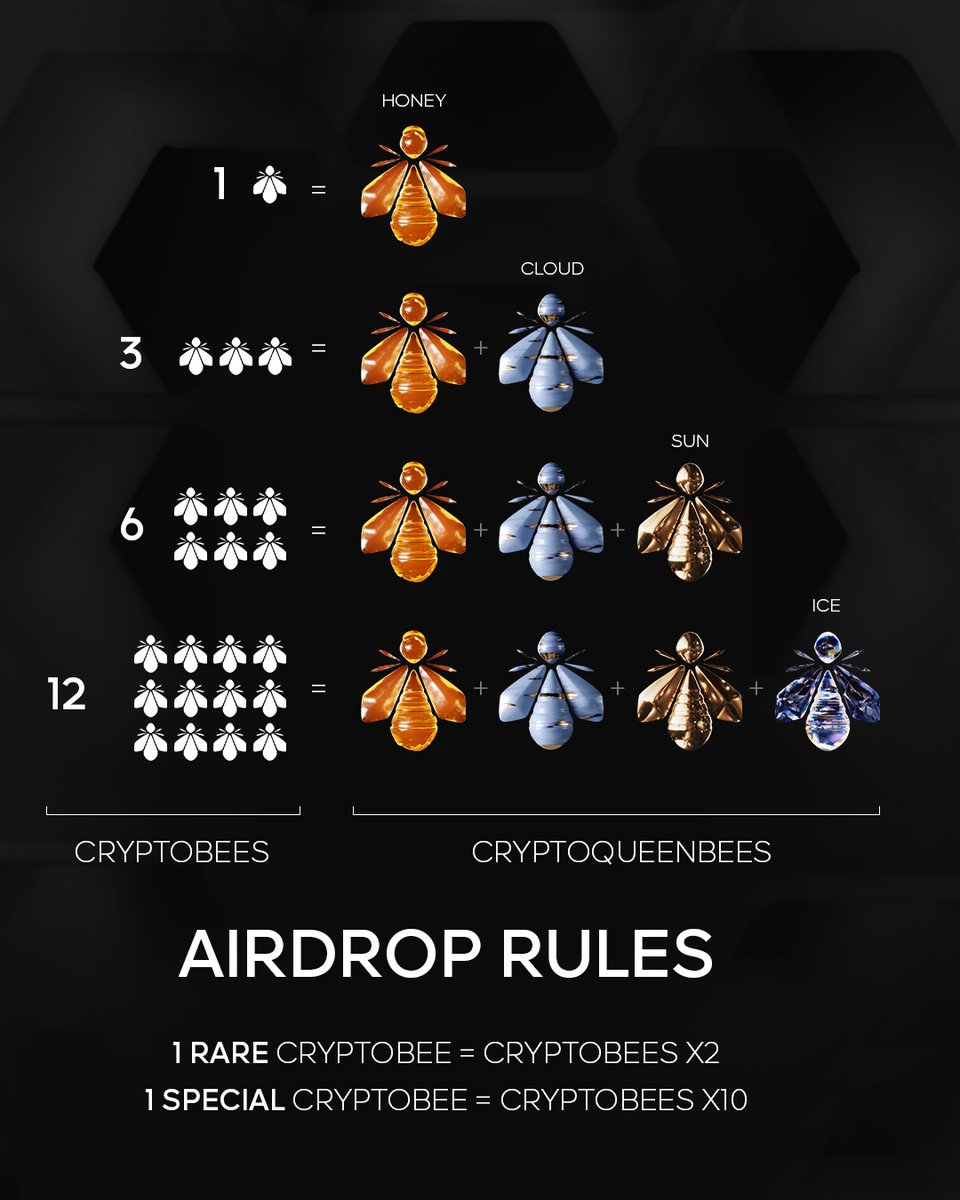 Crypto bees guerlain (71) 사진