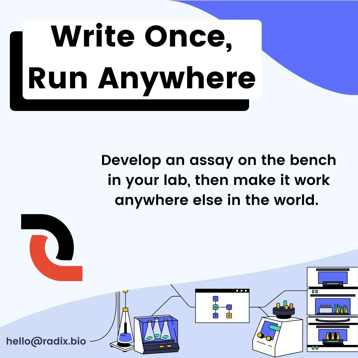 RadixLabsBio's tweet image. Weaver creates an abstraction layer over your #work to describe and translate even the most complex work so that it will reliably work elsewhere regardless of the environment or the available #equipment.

#biotech