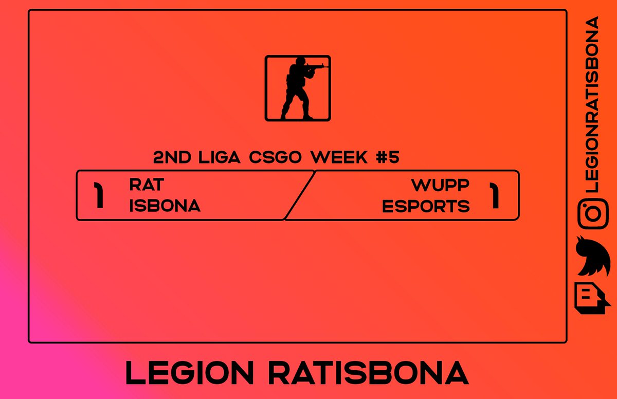 2:0 kann jeder ~resist 2022
GGs
Wupp eSports