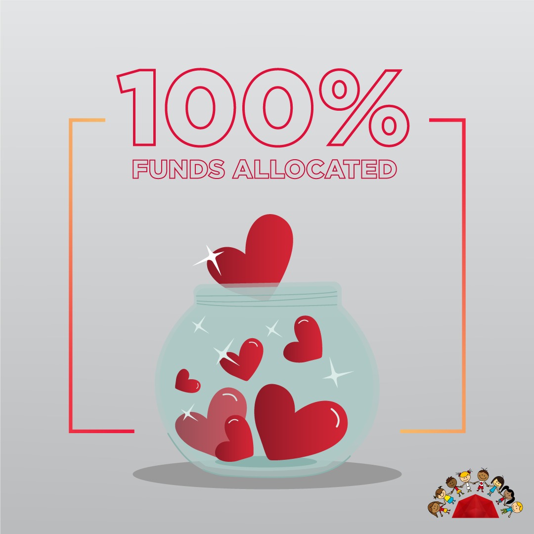 Ruby Family Foundation tweet media
