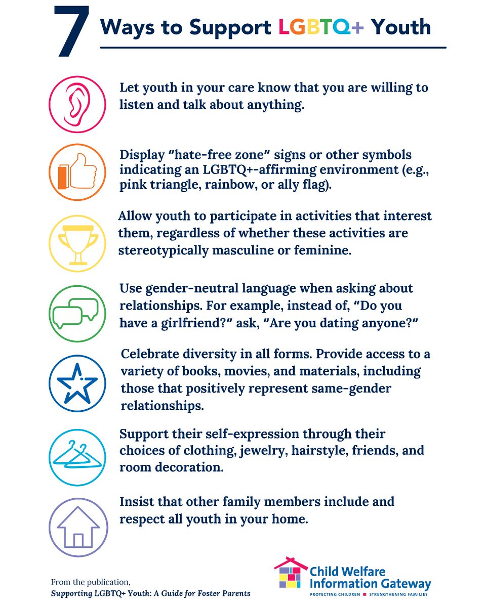 ILHateCrimes's tweet photo. Thank you to @IllinoisDCFS,  who has provided some great guidance for parents, caregivers, and all of Illinois about acceptance and care for ALL. 
To #eliminatehate we must use education to break the perpetuation of stereotypes, bias, and hate. #pridemonth #ilhatecommission https://t.co/XQOy5V8C1n