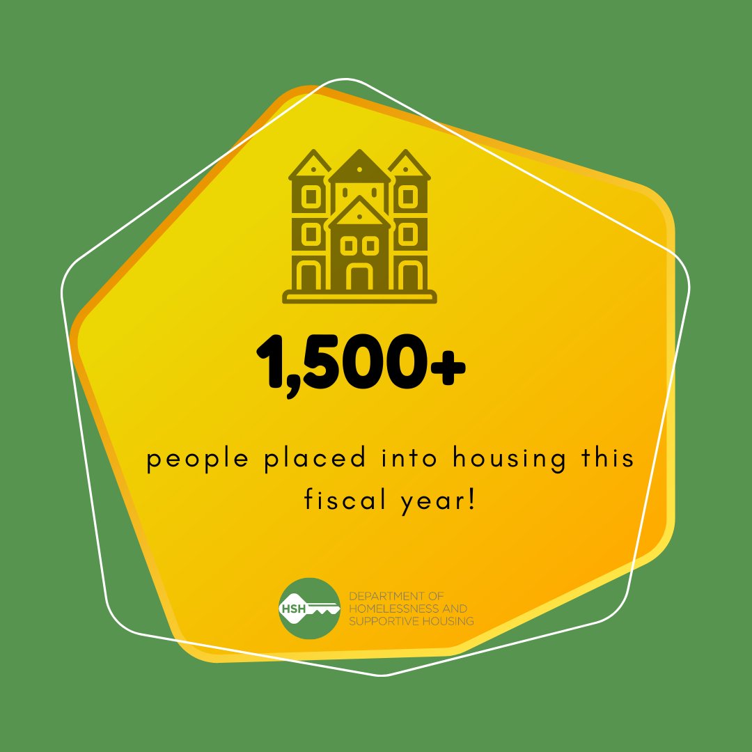 SF_HSH's tweet photo. We have placed over 1,500 people into housing so far this fiscal year – that's over 500 more placements than last year at this time! Thanks to all our partners for working to move people into their new homes. Learn more:  https://t.co/yKjqJWq4yk #OurDataStory https://t.co/8U4gbUOmgL