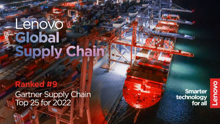 Lenovo jumps seven places to #9 in Gartner’s Global Supply Chain Top 25 2022.

This recognition highlights the collective efforts to optimize <a href="/Lenovo/">Lenovo</a>'s delivery of products and solutions to customers across 180 markets. #GartnerSC #WeAreLenovo

Read more: lnv.gy/3t7Zzbw