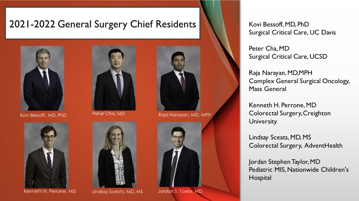 Great class of graduating chiefs - sad to see them leave but it's time to leave the nest and onto the next adventure