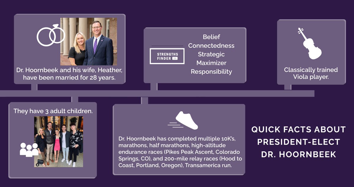 NorthwesternMN's tweet image. Want to learn more about President-elect Dr. Corbin Hoornbeek? He will officially begin his role on campus August 1.
