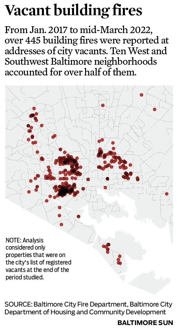 Steve Earley tweet media