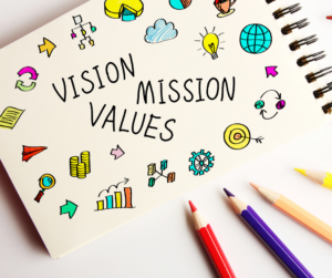 MaryMarshallLLC's tweet photo. This week we delve further into your Vision, Mission, &amp; Values. This work is so important to anchoring &amp; focusing your business. If you haven't done a review of yours since the pandemic started it really is time. https://t.co/RyDP0Fnghh #leadershipdevelopment #leadership #vistage https://t.co/TZCzeB5TqZ