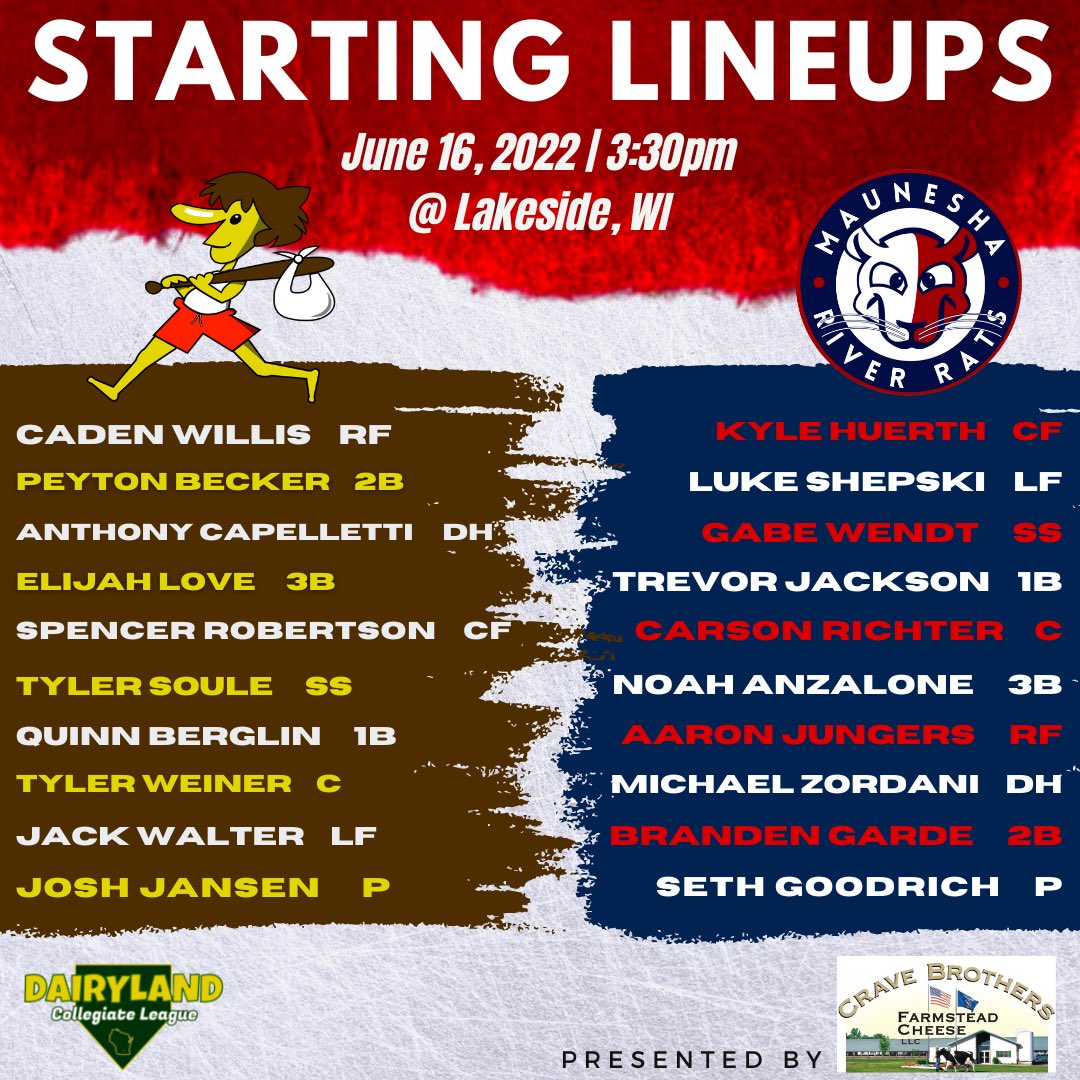 DairylandLeague's tweet photo. Starting lineups for the first game between the Bums and Rats. 

Come out to Lakeside Lutheran HS for some beautiful weather and good baseball! https://t.co/KKrgiUEiq5