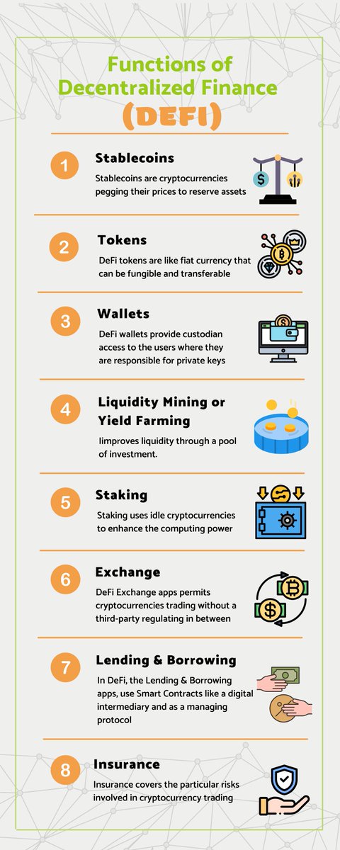 Extrimian's tweet photo. Tell us what examples of each you know! ๐๐
#DeFi #DecentralizedFinances https://t.co/Dtbk3emgJ7