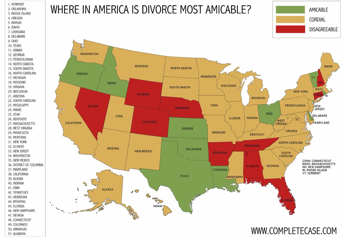 Florida is amongst the worst places to divorce.  Governor, Please sign SB 1796 and make it a leader in the country - allowing families to move on and rebuild their lives.