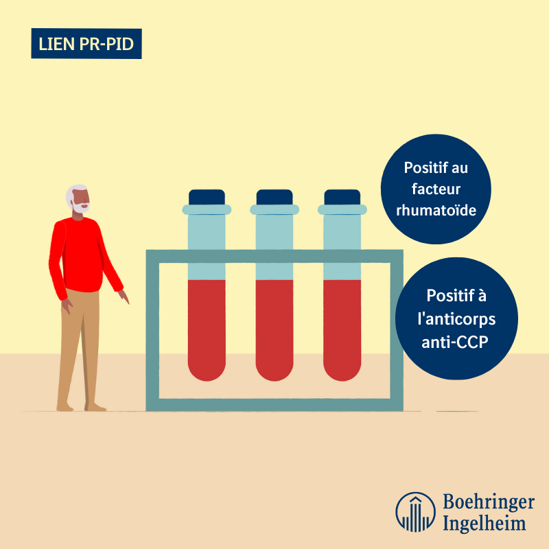 BoehringerFR's tweet photo. 📌Du 1-4 juin @eular_org organisait #EULAR2022 pour sensibiliser les #rhumatologues aux #Fibroses 

➡️L'occasion de faire connaître le lien entre #PolyarthriteRhumatoïde &amp; #PneumopathieInterstitielleDiffuse pour une détection plus précoce &amp; revenir sur les facteurs de risque👇