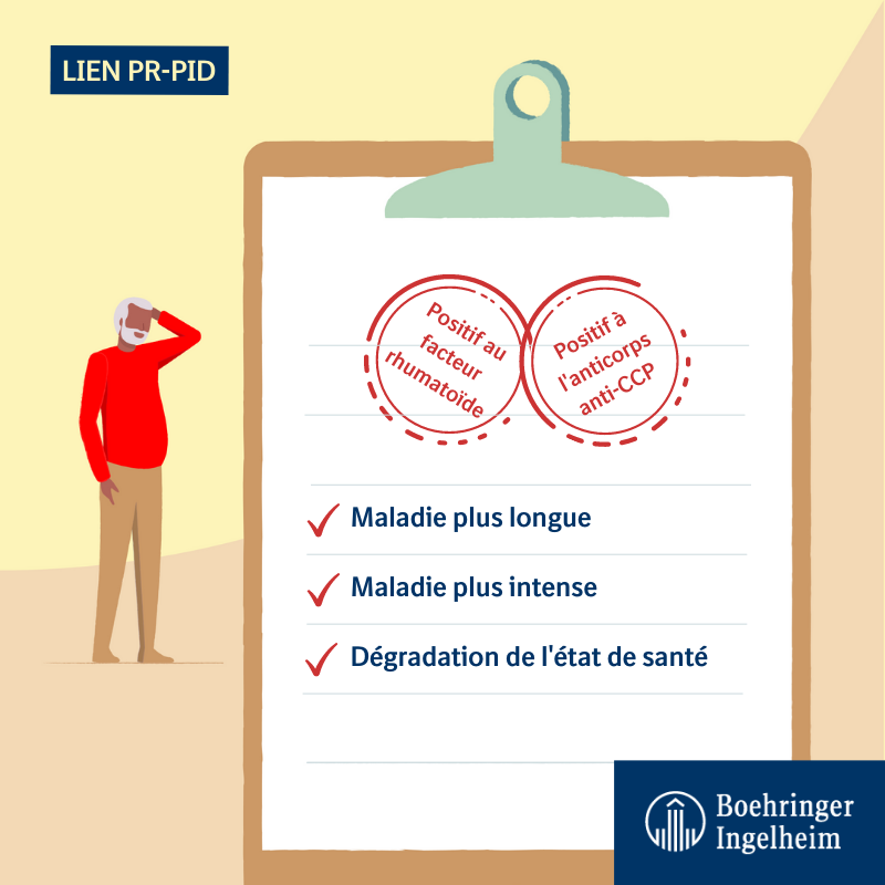 BoehringerFR's tweet photo. 📌Du 1-4 juin @eular_org organisait #EULAR2022 pour sensibiliser les #rhumatologues aux #Fibroses 

➡️L'occasion de faire connaître le lien entre #PolyarthriteRhumatoïde &amp; #PneumopathieInterstitielleDiffuse pour une détection plus précoce &amp; revenir sur les facteurs de risque👇