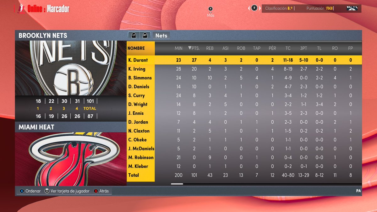 GmMalditosnets's tweet photo. Primer partido de la eliminatoria y primera victoria contra todo pronóstico de nuestros chicos,buen partido de Durant e Irving,pero sobre todo de Simmons @LigaPhoenix2k @3DXboxPA @Xbox_Spain @2KEspana https://t.co/5SbUlxUz50