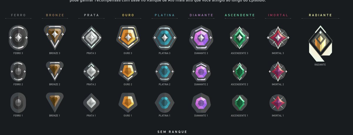tixinhadois's tweet photo. Quem ai vai ser Ascendente? https://t.co/2sKexbFow3