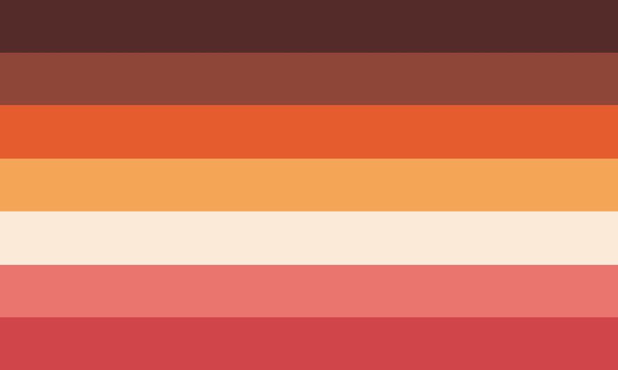 Poussey Washington from Orange is the new Black is the next black sapphic otd! She is a lesbian! (canon)