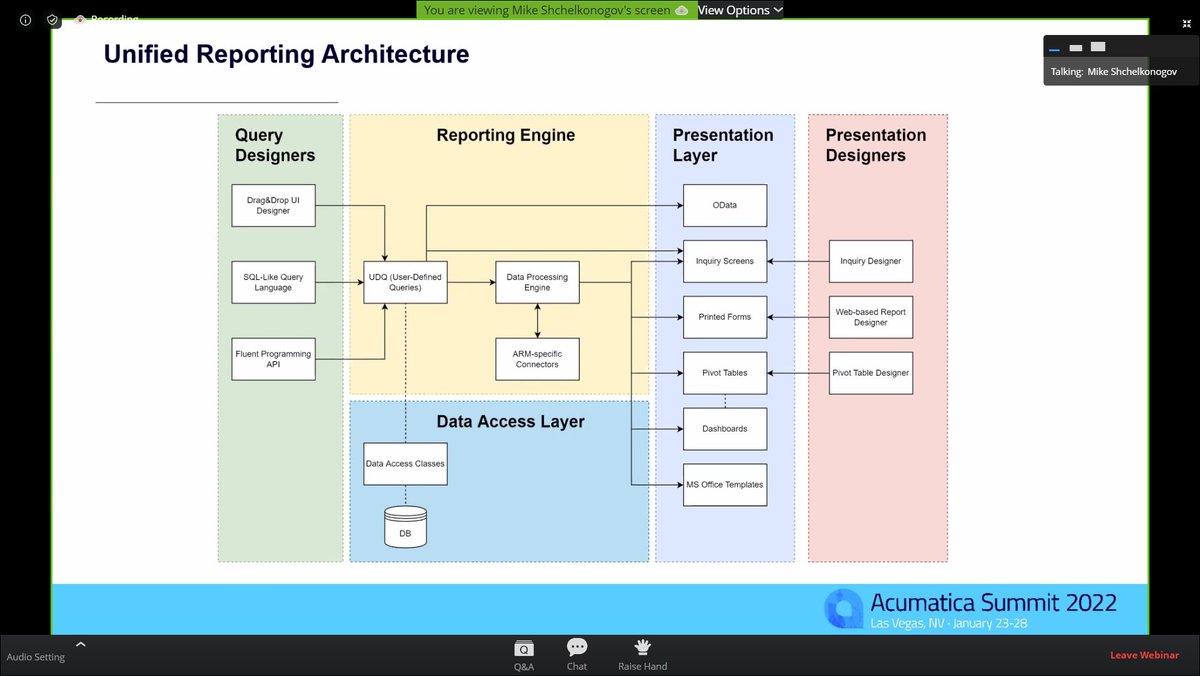 TimRodman's tweet photo. This is the Unified Reporting Architecture that @Acumatica is moving to. That SQL-Like Query Language looks interesting. I like how they separated the Presentation Layer from the Reporting Engine. #AcumaticaDevCon https://t.co/bDB6RXGhzv