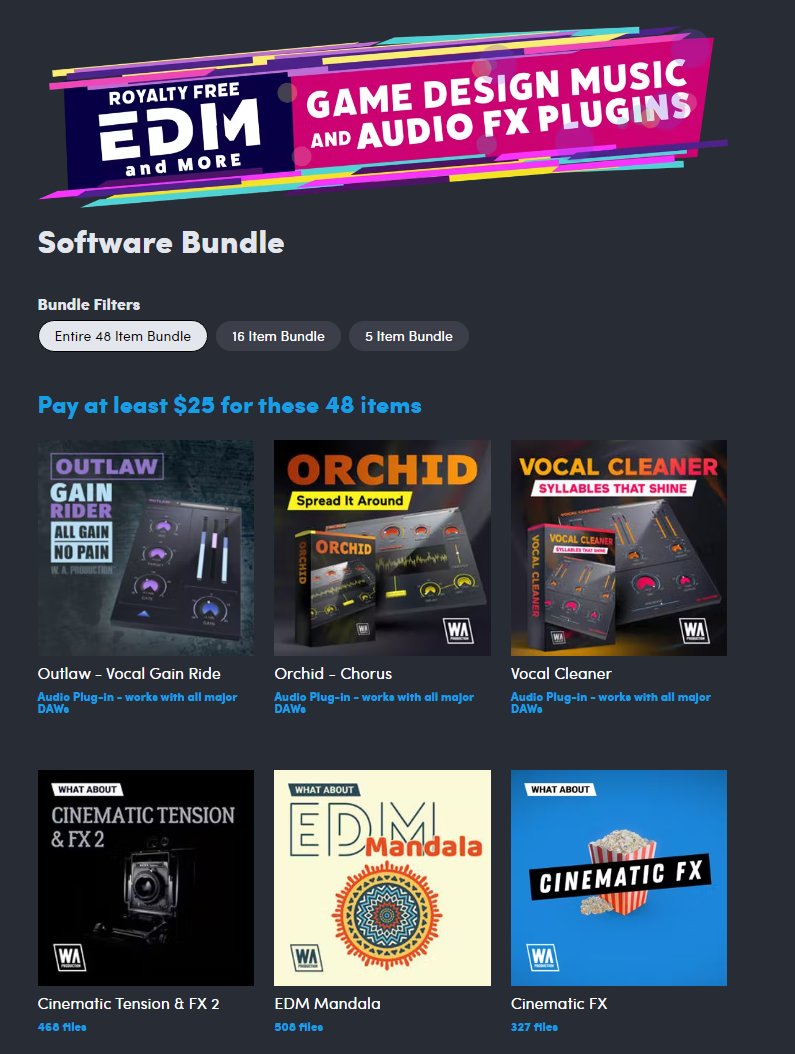 Humble Offers a Huge Bundle of Royalty-Free Music For Games