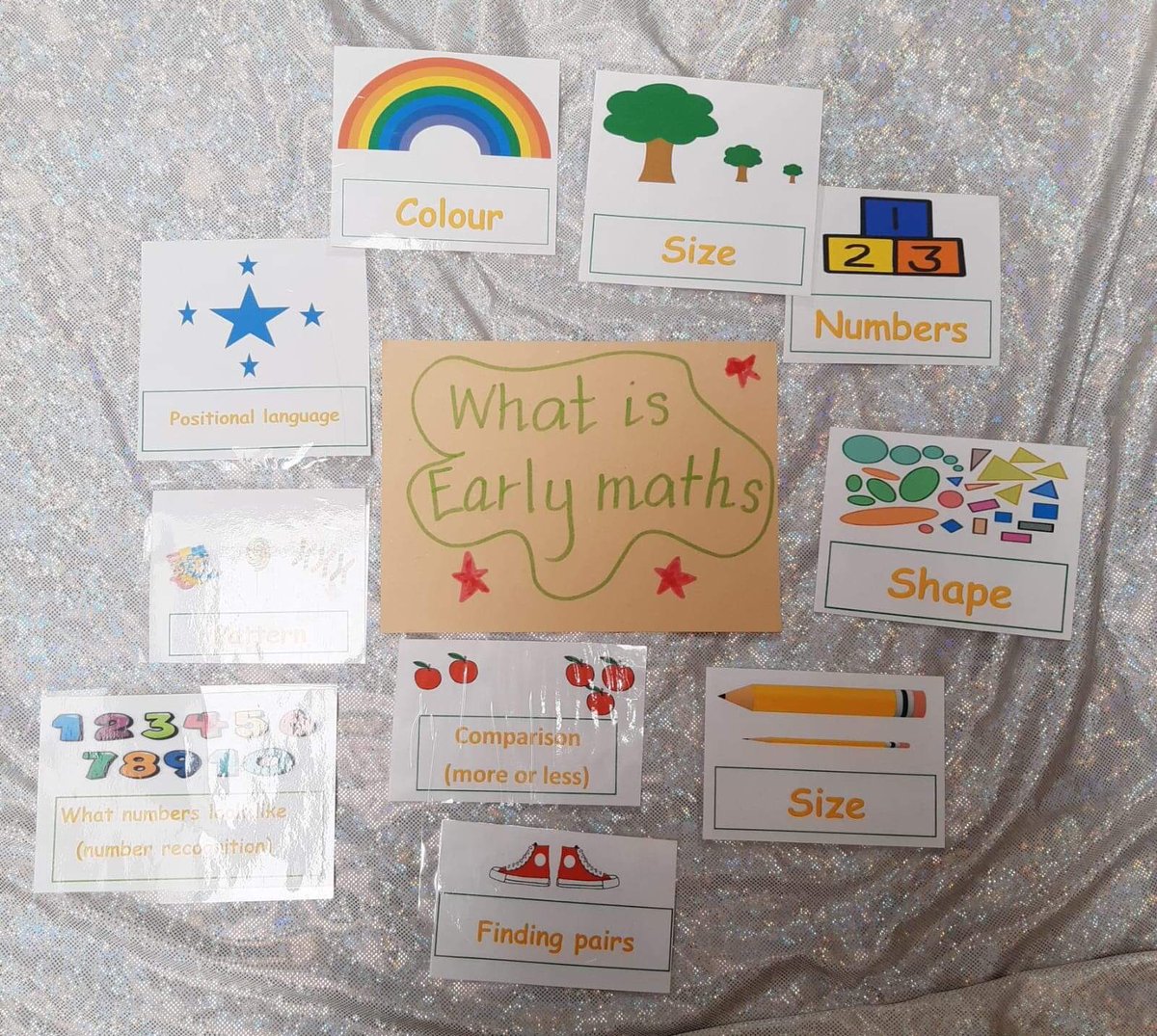 SAC_FLT's tweet image. Thank you to all the Cherry Tree families that came to join Elaine at week 2 of transition peep this week. The families had fun exploring maths thoughts games and stories and exploring a range of resource  to support early Maths development. 💡