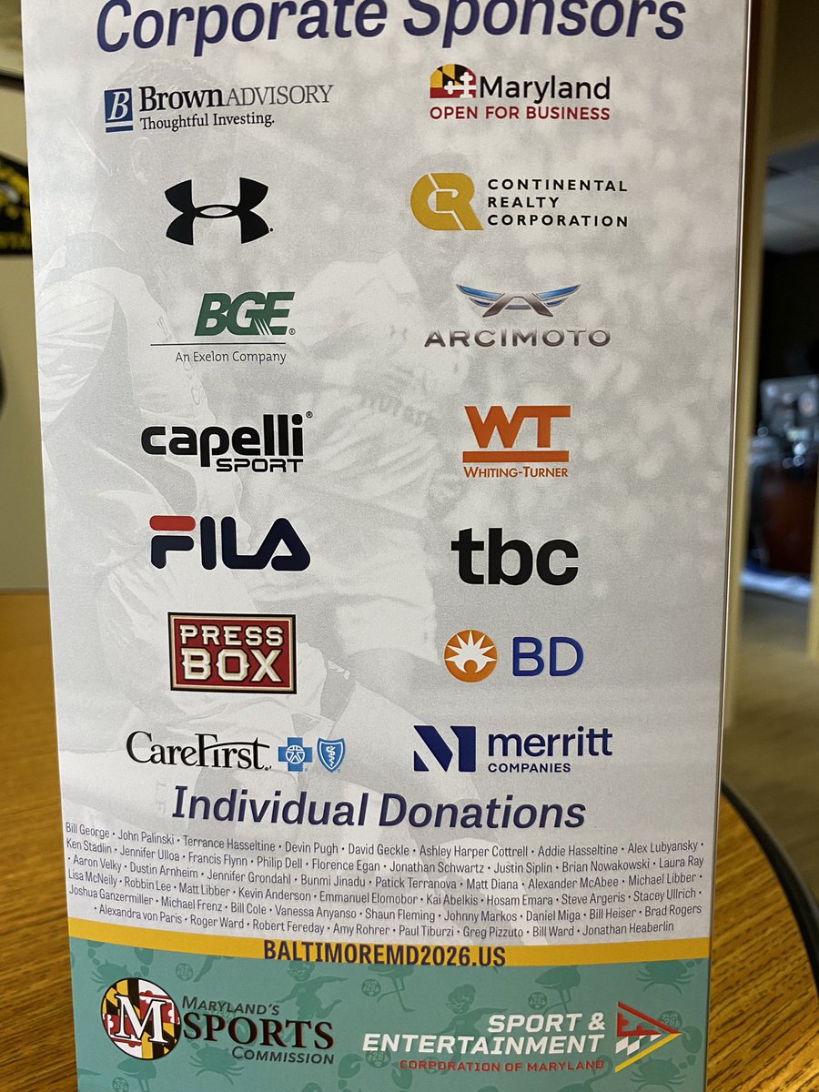 Wanna take a minute to thank all of our incredible partners who’ve been with us every step of the way throughout the bid to bring the 2026 World Cup!!!    Tonight’s the night (best Rod Stewart voice) 🤞🤞🤞🤞

<a href="/dc2026/">DC Chisupa</a> 🤝 <a href="/BaltimoreMD2026/">Baltimore-Maryland 2026 World Cup Host Destination</a> 

#DCBMD2026