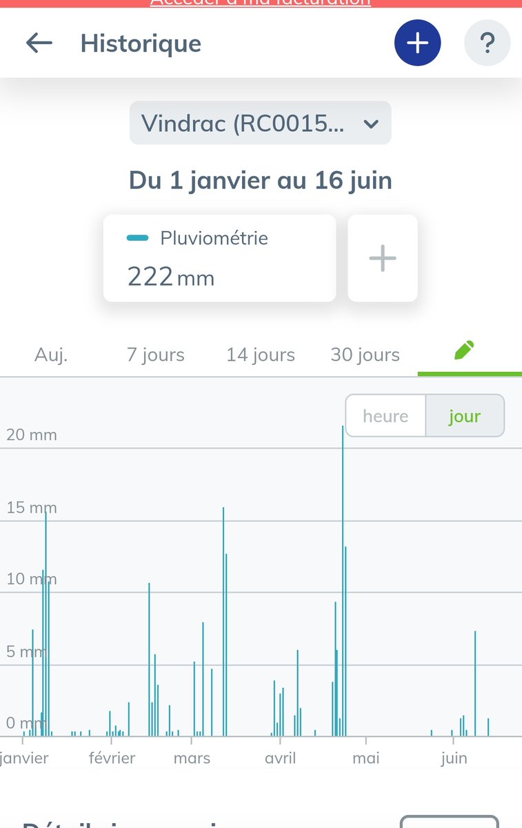 Pierre-Alexis Marre 🌾🌻🌽 tweet media