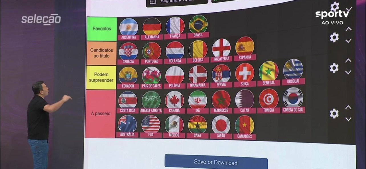 Mundial Qatar 2022 - Página 4 FVZskaIWQAMkmZc?format=jpg&name=large