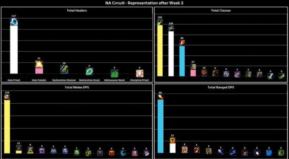 Naowh // Robin tweet media
