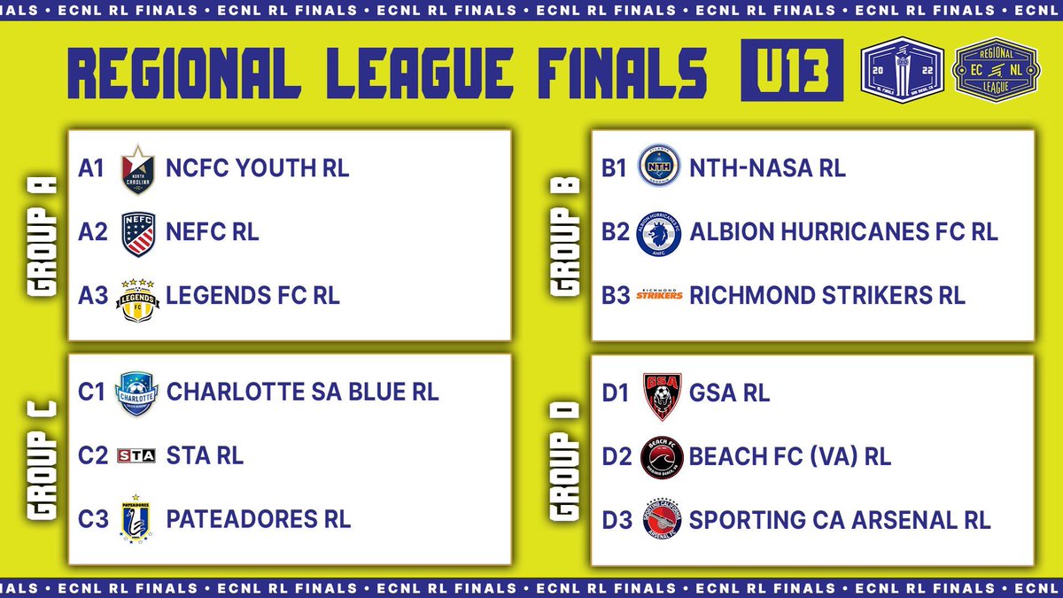 U15, U14, U13 #ECNLRLFinals