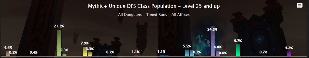 Naowh // Robin tweet media