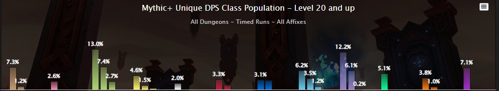 Naowh // Robin tweet media