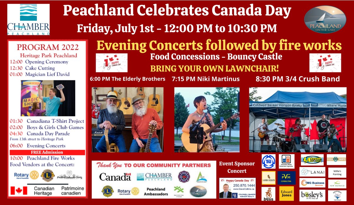 Peachland Chamber E-News June 2022 - mailchi.mp/1d643eb4ffe1/j…