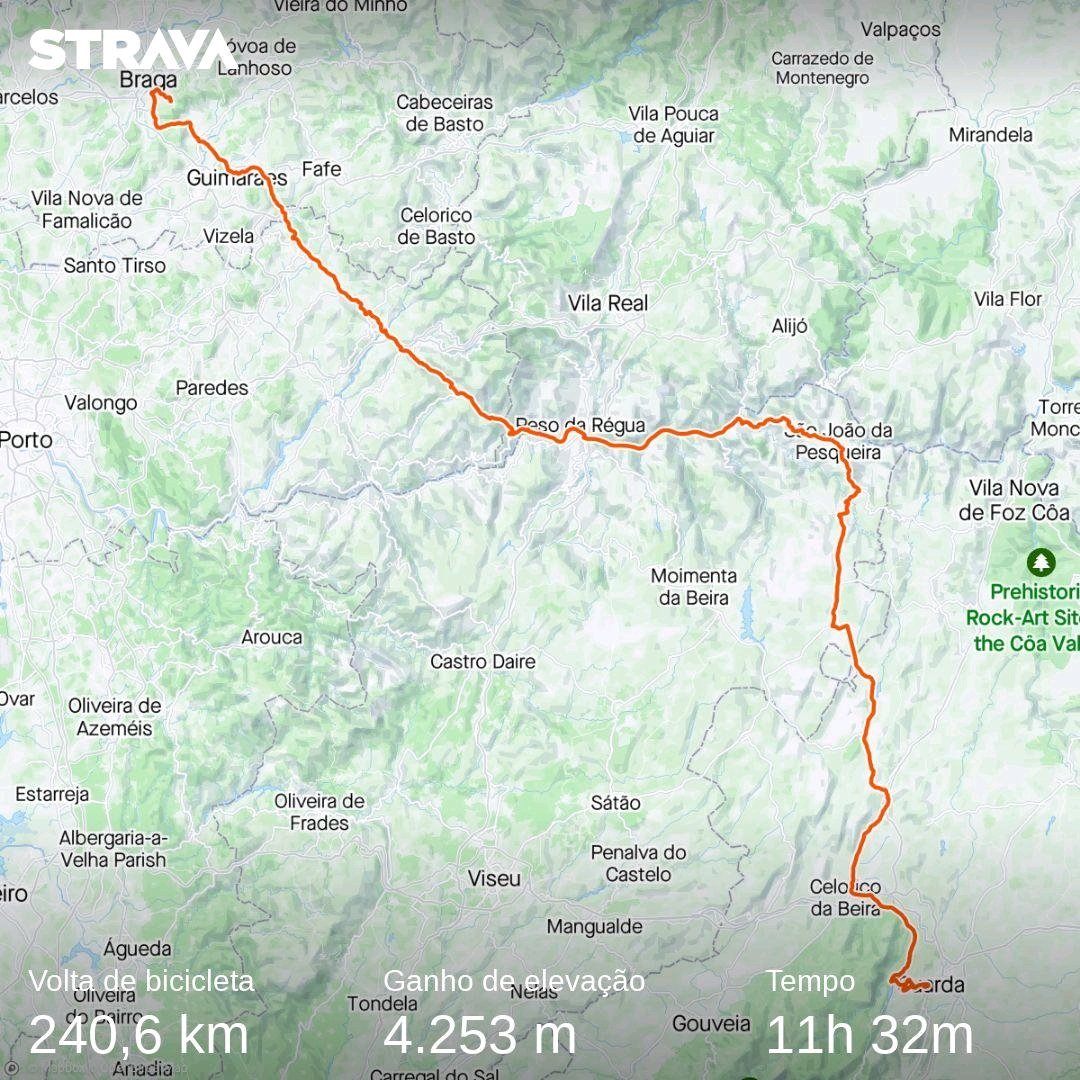 Um dia diferente... 
#cycle strava.app.link/g3fmO7bQUqb