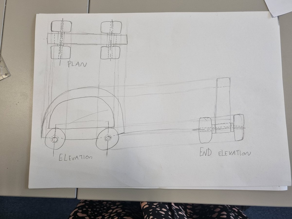 LgsTechnical's tweet photo. Mrs Wilson's S3 Graphics class have been learning about orthographic drawings, line types and third angle projection this week #Engineering #skillsforwork @LGS_DYW https://t.co/i8taUDYrf2