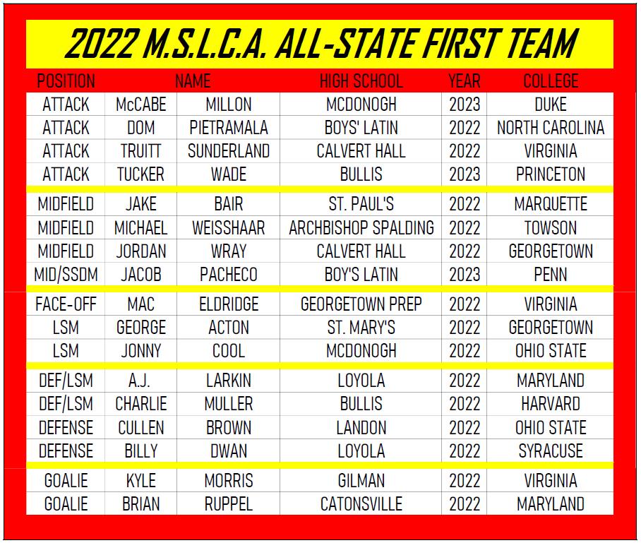 MSLCA Info (@mslcainfo) on Twitter photo 