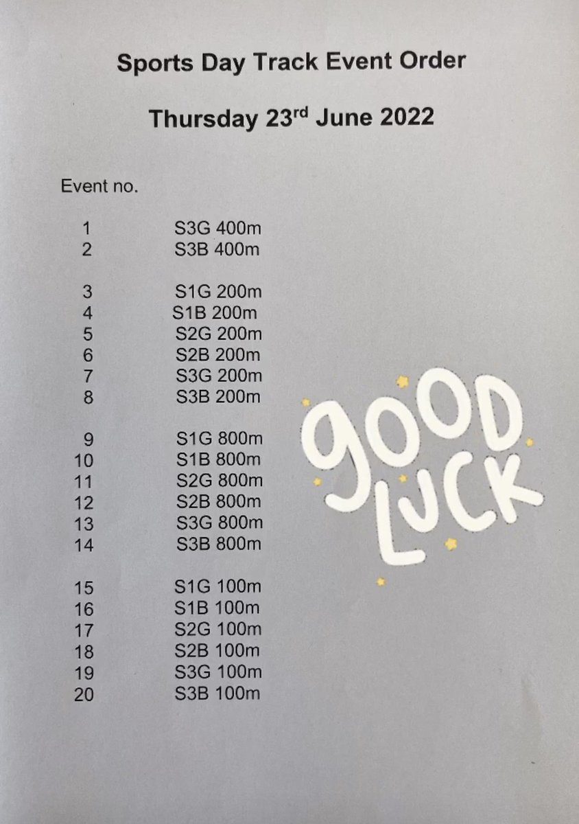 Madras PE (@madraspe) on Twitter photo Sports Day π’
All finalists should check out our notice board for details.
Thursday 23rd π
1.45pm start π
Full kit π½
Good luck to everyone competing π
<a href="/Madrascollege/">Madras College</a> Sports Day π’
All finalists should check out our notice board for details.
Thursday 23rd π
1.45pm start π
Full kit π½
Good luck to everyone competing π
<a href="/Madrascollege/">Madras College</a>