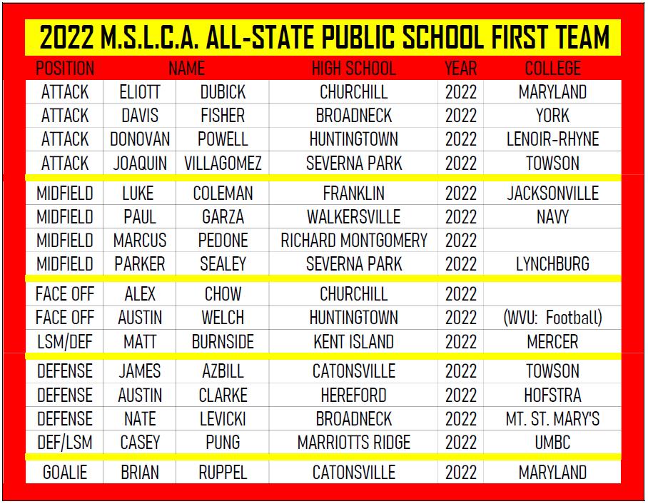 MSLCA Info (@mslcainfo) on Twitter photo 