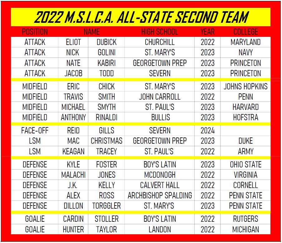 MSLCA Info (@mslcainfo) on Twitter photo 