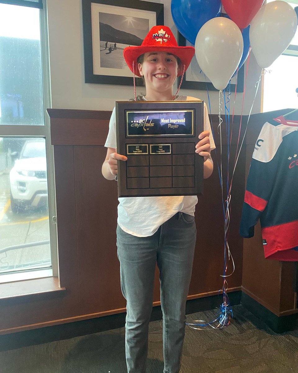 MiltonChan17's tweet image. BC Capitals 2009 Prep Award Winners! 🔵🔴

Most Improved Player: Biros
Unsung Hero: Akizuki
True Capital Award: Bui &amp;amp; Pong