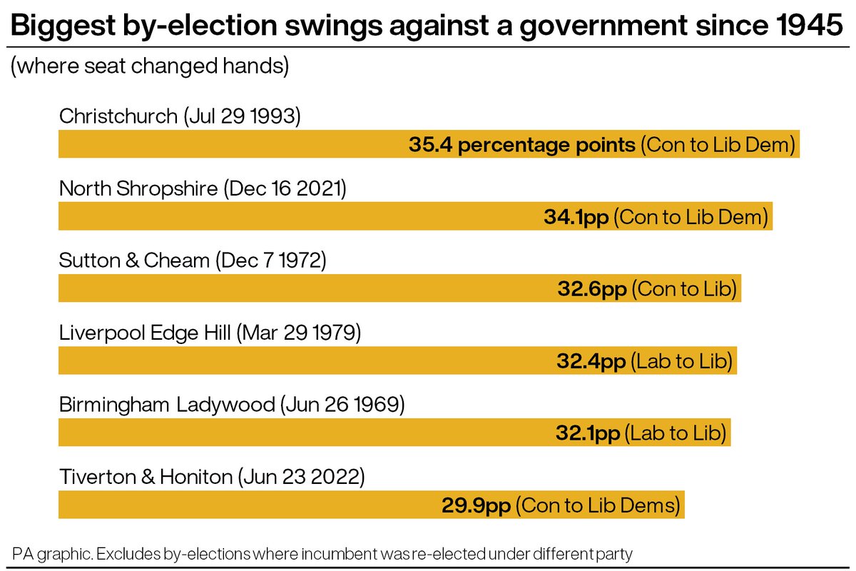 Ian Jones tweet media