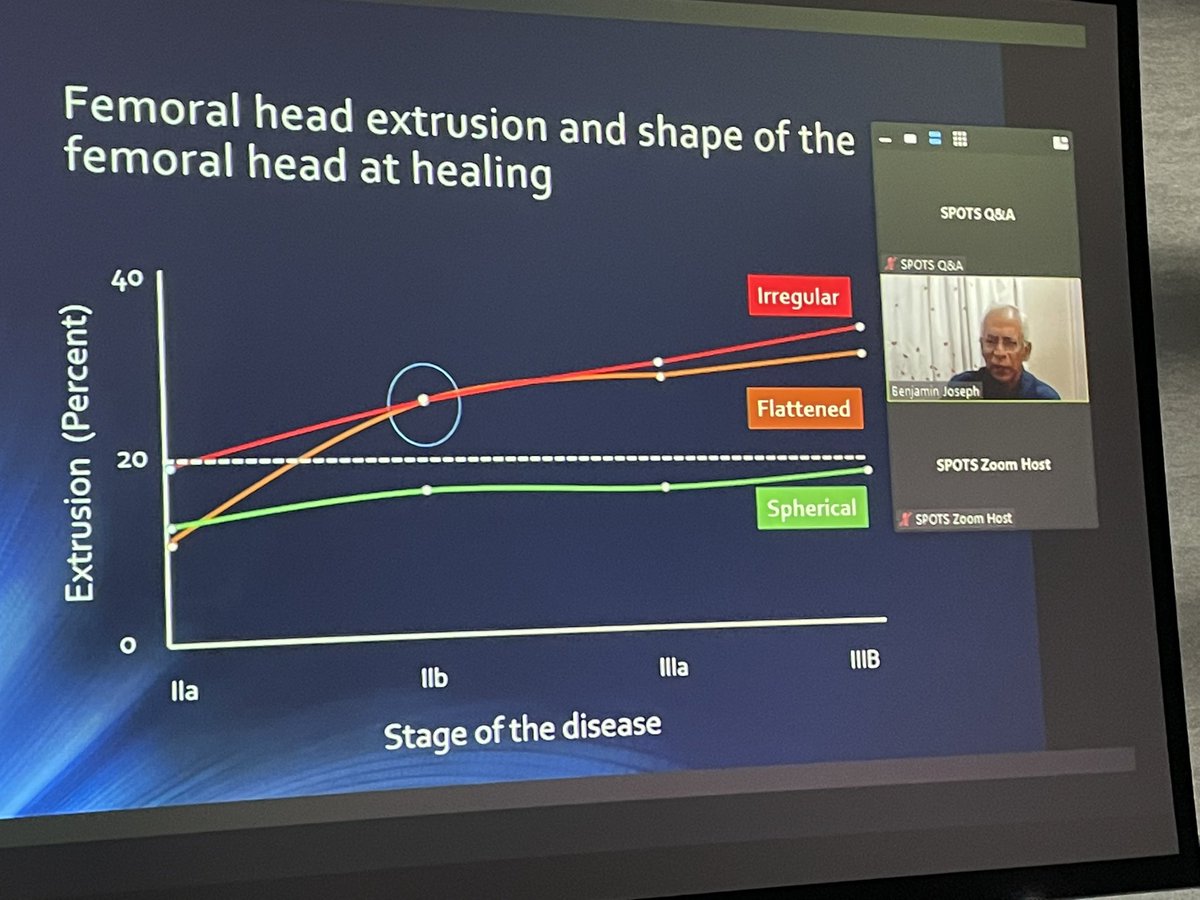 Anish PS tweet media