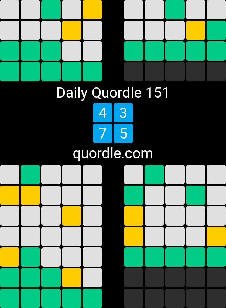 Daily Quordle 151
4️⃣3️⃣
7️⃣5️⃣
quordle.com
#quordle151