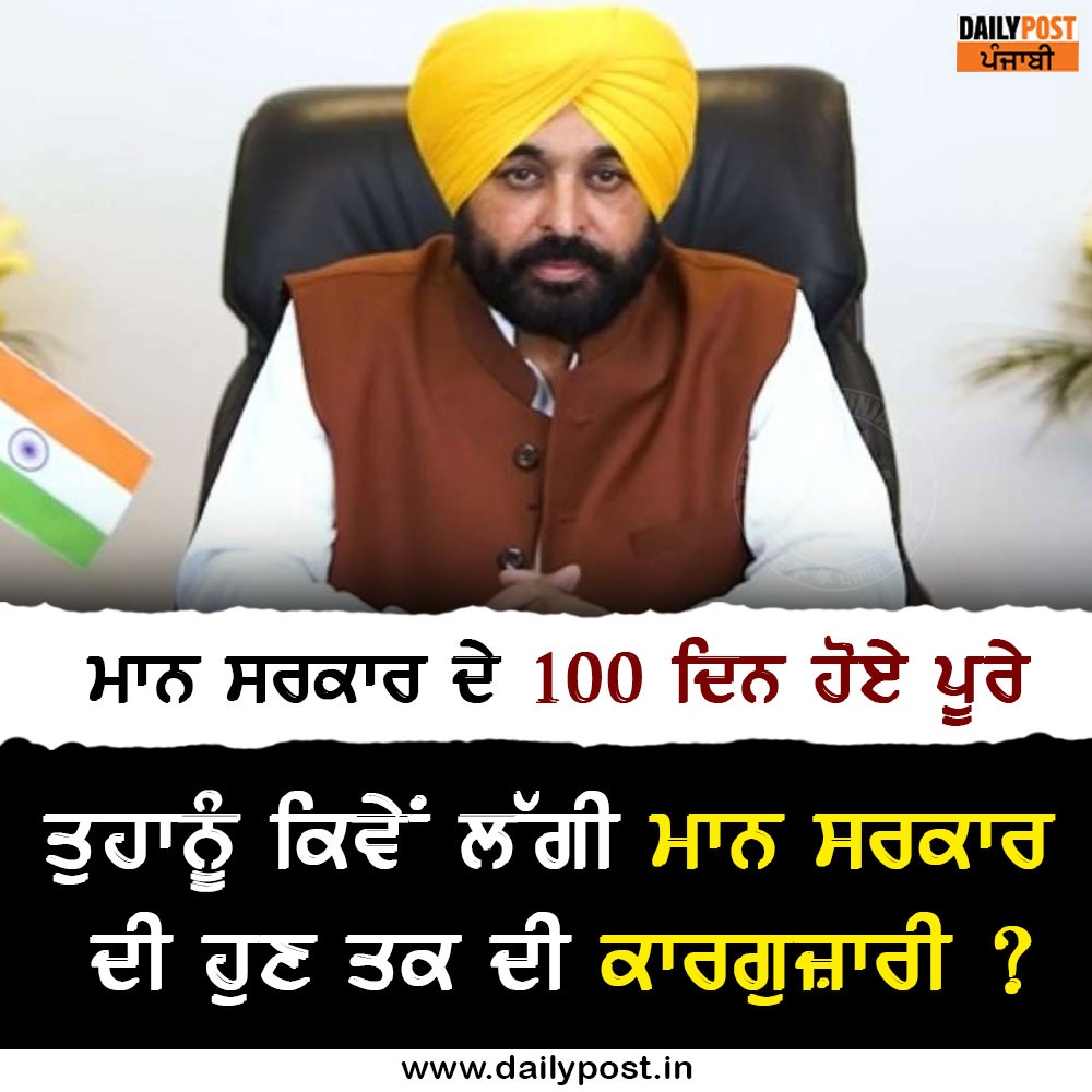 dailypostpunjab's tweet photo. ਤੁਹਾਨੂੰ ਕਿਵੇਂ ਲੱਗੀ ਮਾਨ ਸਰਕਾਰ ਦੀ ਹੁਣ ਤਕ ਦੀ ਕਾਰਗੁਜ਼ਾਰੀ ?
#Punjab #CM #BhagwantMaan #AamAadmiParty #Compelete #100Days #PunjabGovt #Dailypostpunjabi https://t.co/2lqqXwZ2XF
