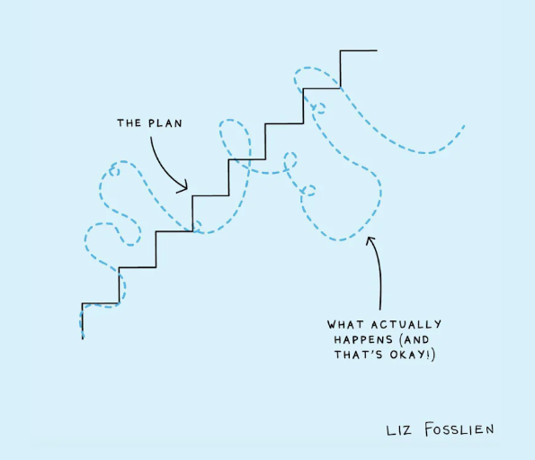 Helen Bevan tweet media