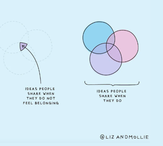 Helen Bevan tweet media