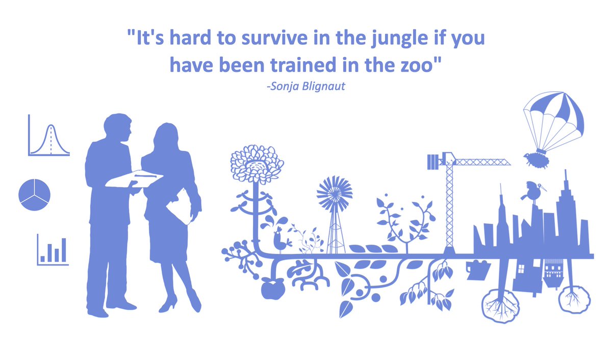 Are you #complexity fit? Curious? Check out <a href="/sonjabl/">Sonja Blignaut</a>  and complexityfit.com/2022/05/27/its…

#systemsthinking #Bengaluru #India