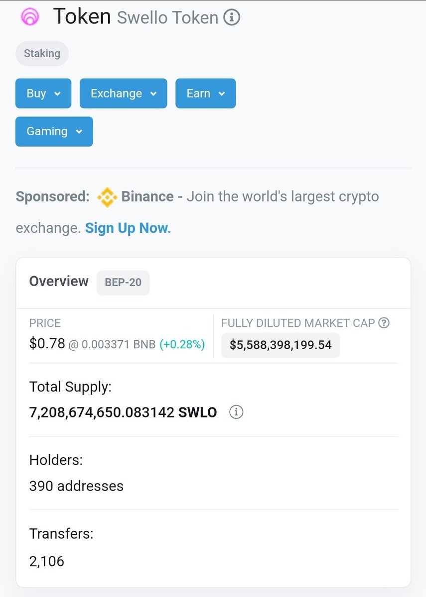 Future of Crypto tweet media