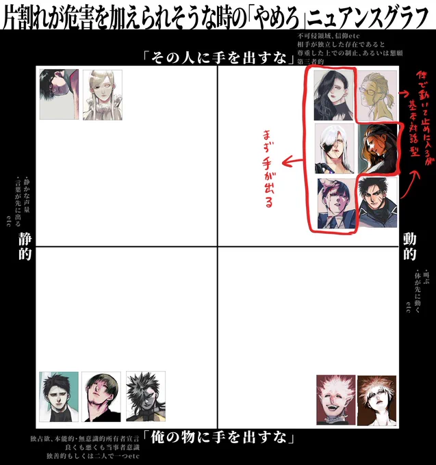 rt 分類遊びにお言葉いただいて、そう言えば遊んで放置してたのを思い出した!✍️ 