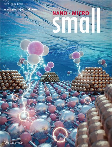 Thrilled to share that our work is selected as the front cover by SMALL (Wiley)!  Together with Wahyu and Yun Hau <a href="/NergyCare/">Yun Hau NG CAREnergy_Lab@CityU</a>, we investigated the strategy to better activate #nitrogen molecules for #ammonia synthesis.