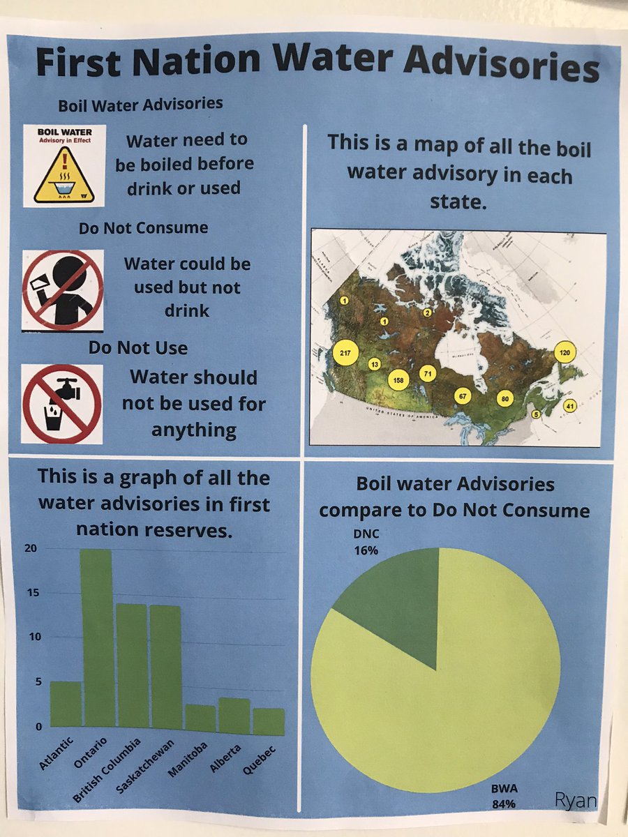 J. B. Tyrrell Senior Public School tweet media