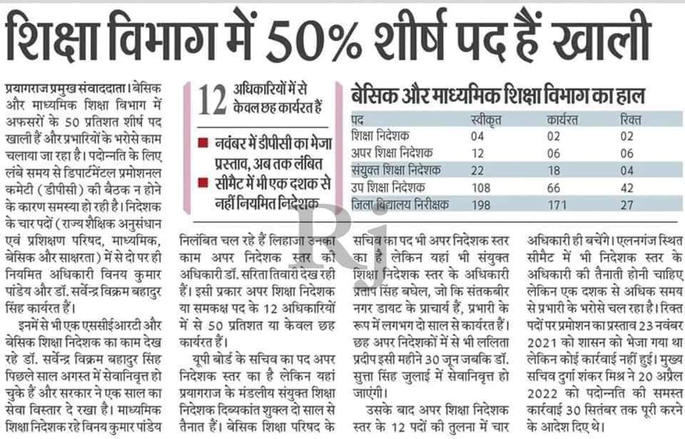 vijaykbandhu's tweet image. कोई MP/MLAका पद थोड़े है जो समय पर भर दिया जाएगा। फिर चाहे करोना काल हो शिक्षकों कर्मचारियों को बलिवेदी चढ़ाकर भी चुनाव कराए जा सकते है क्योकि राष्ट्र निर्माण में इनके पद बिल्कुल खाली नहीं रहना चाहिए। रही बात शिक्षा विभाग की इसकी उपयोगिता ही क्या है।
@CMOfficeUP