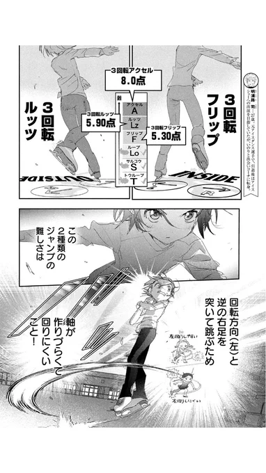 アフタヌーン8月号本日発売💎

#漫画メダリスト score24掲載⛸
いのりの3回転習得のため、"飛び道具"を携えた強力な新キャラ登場です🎣✨ 